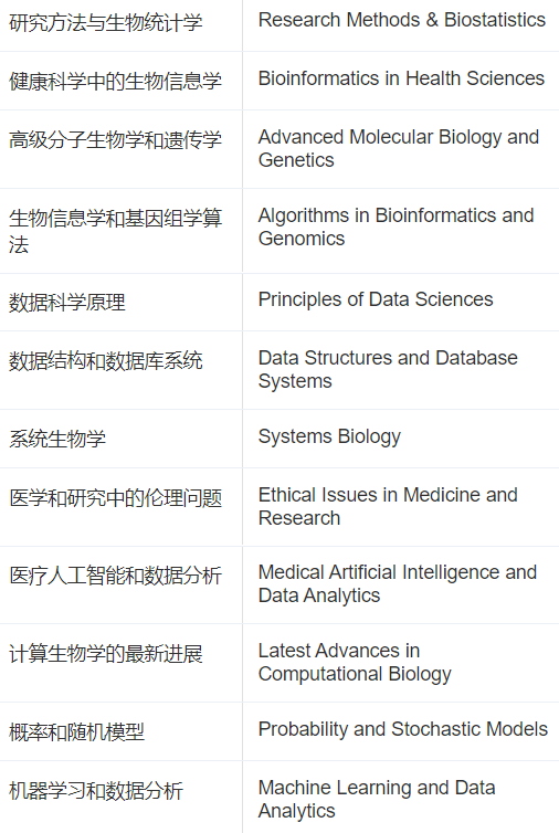 香港资讯及科技管理(香港资讯公司)下载