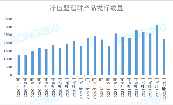 科技理财新资讯(科技创新理财平台)下载