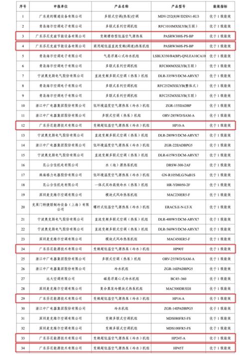 科技资讯多少钱(科技资讯网站哪个好)下载