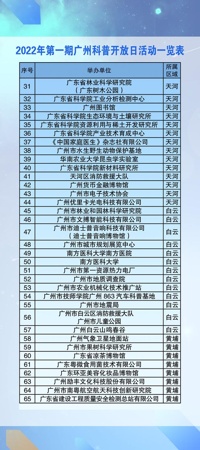 有关科技资讯的软件(有关科技资讯的软件叫什么)下载