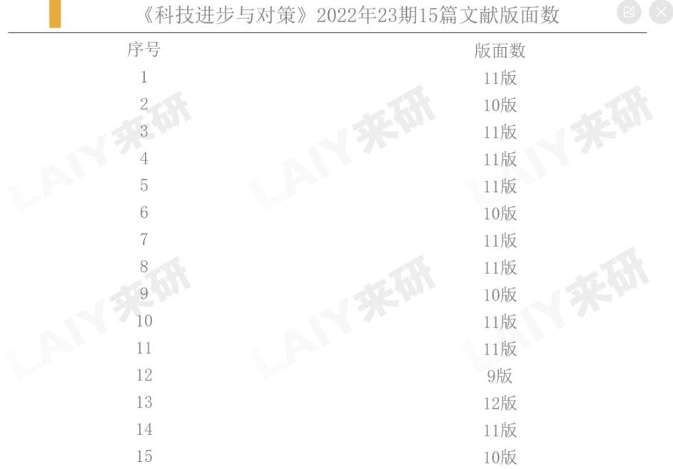 科技资讯是c刊吗(科技资讯是c刊吗还是b刊)下载