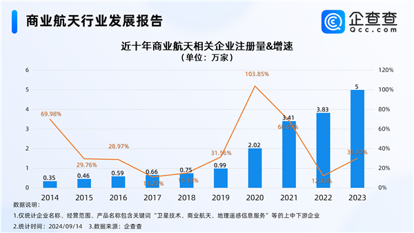 塔一航天科技最新资讯(安徽塔航建筑工程有限公司)下载