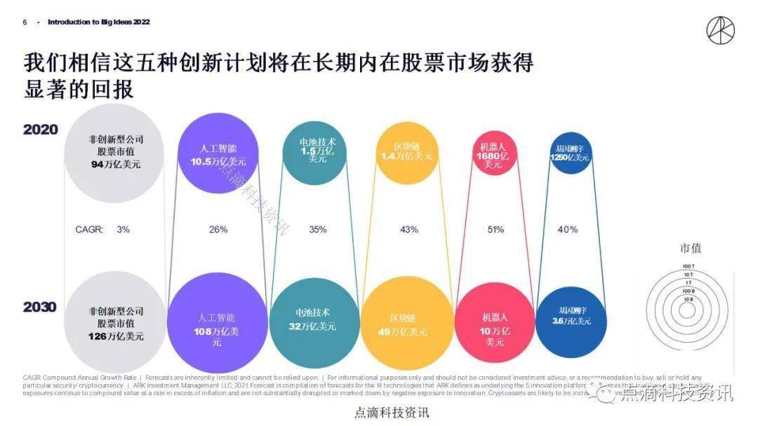 科技创新的资讯(科技创新方面的新闻)下载