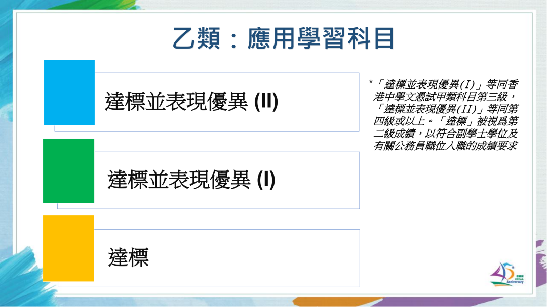 资讯及通讯科技dse(资讯及通讯科技专业怎么样)下载