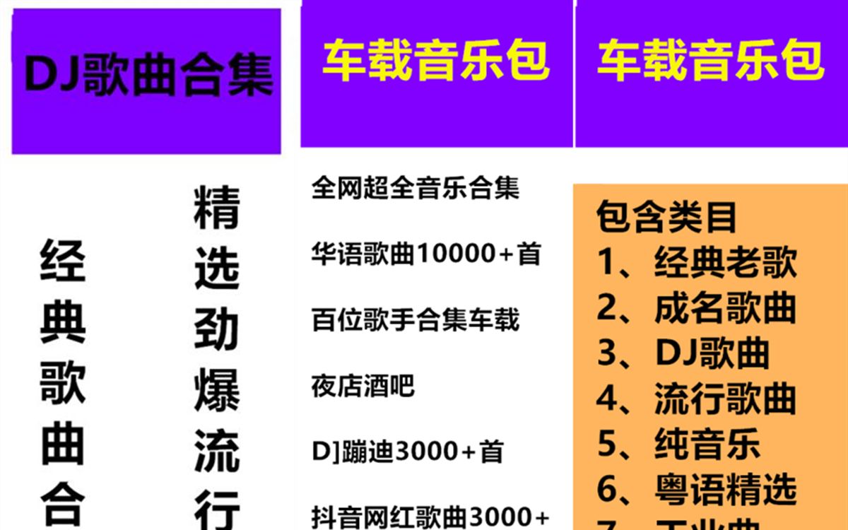 低评分音乐应用下载(低评分音乐应用下载安装)下载