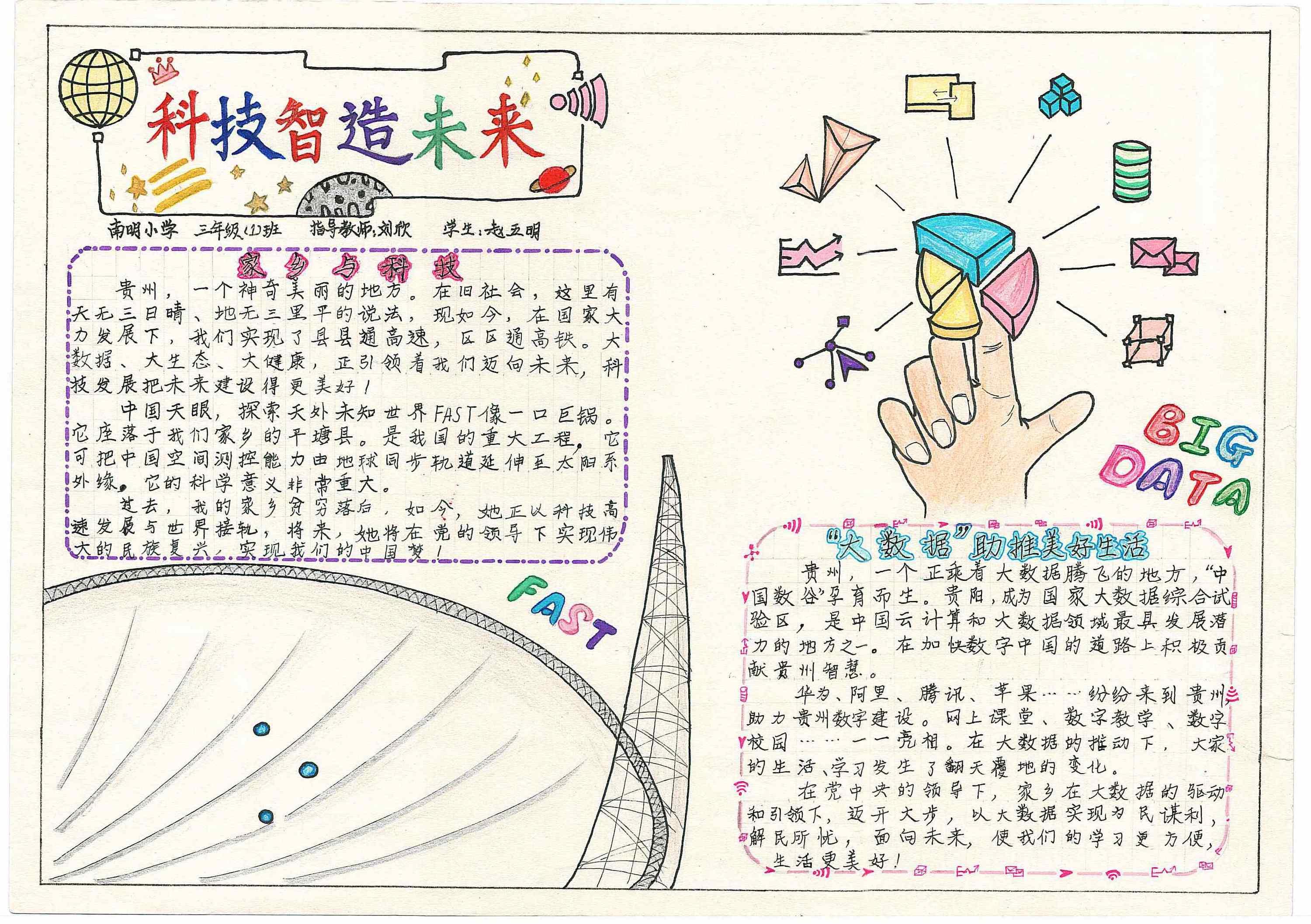 资讯科技与生活手抄报(资讯科技与生活手抄报内容)下载