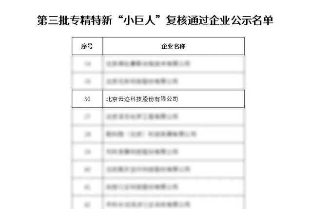 科技新资讯网(科技资讯网站推荐)下载