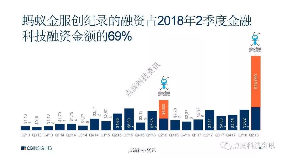 资讯科技发展趋势(资讯科技发展趋势是什么)下载