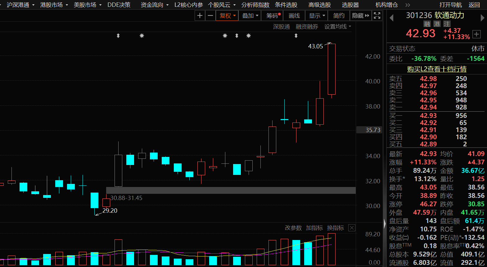 启明科技信息资讯官网(启明科技信息资讯官网首页)下载