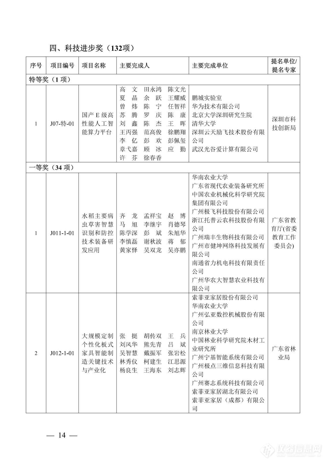 科技技术资讯网站是什么(最新的科技资讯从哪里获得)下载