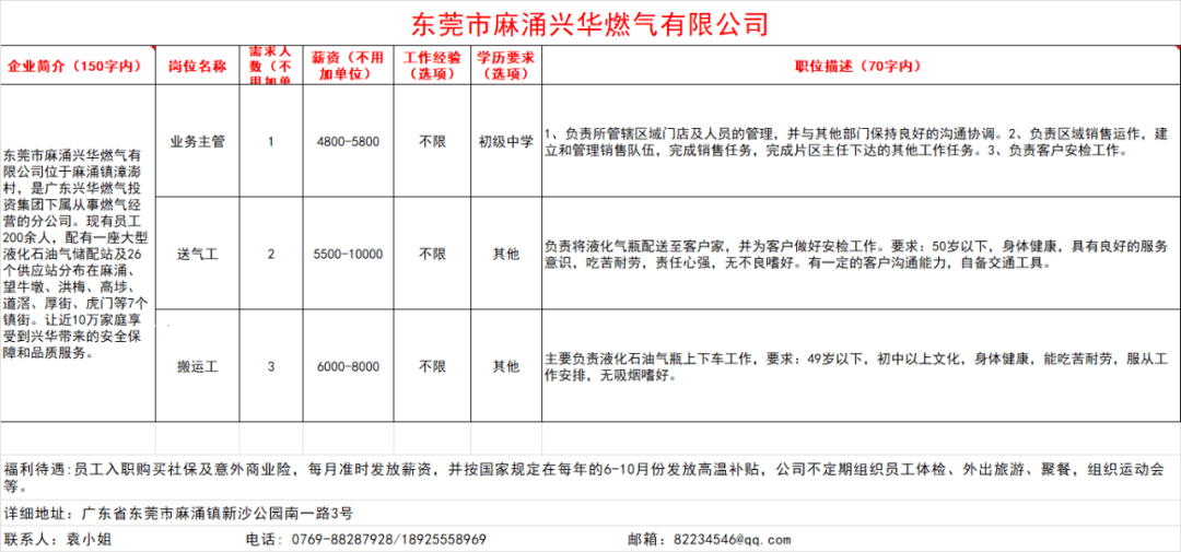 河东科技资讯招聘网官网(河东区科技职业学院)下载