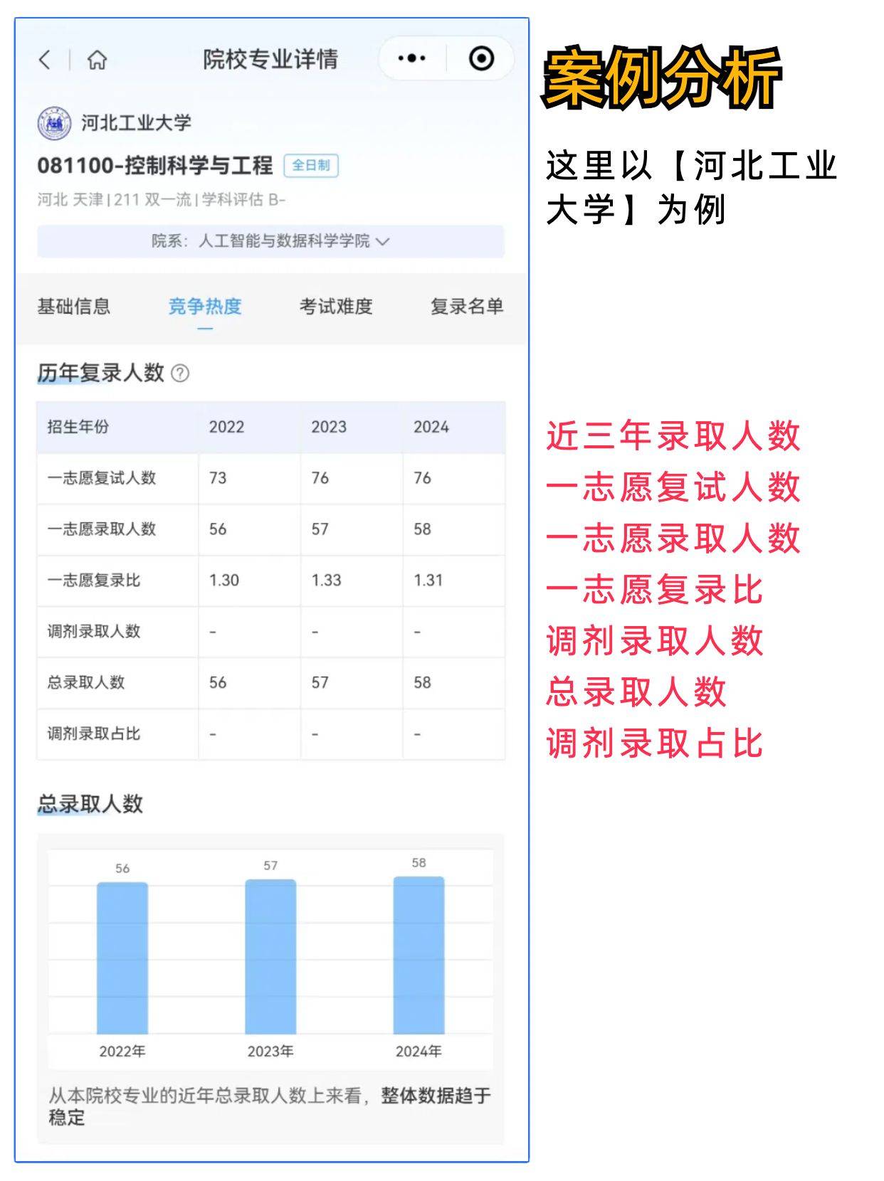 太原科技大学考研资讯网(太原科技大学研究生考试网)下载