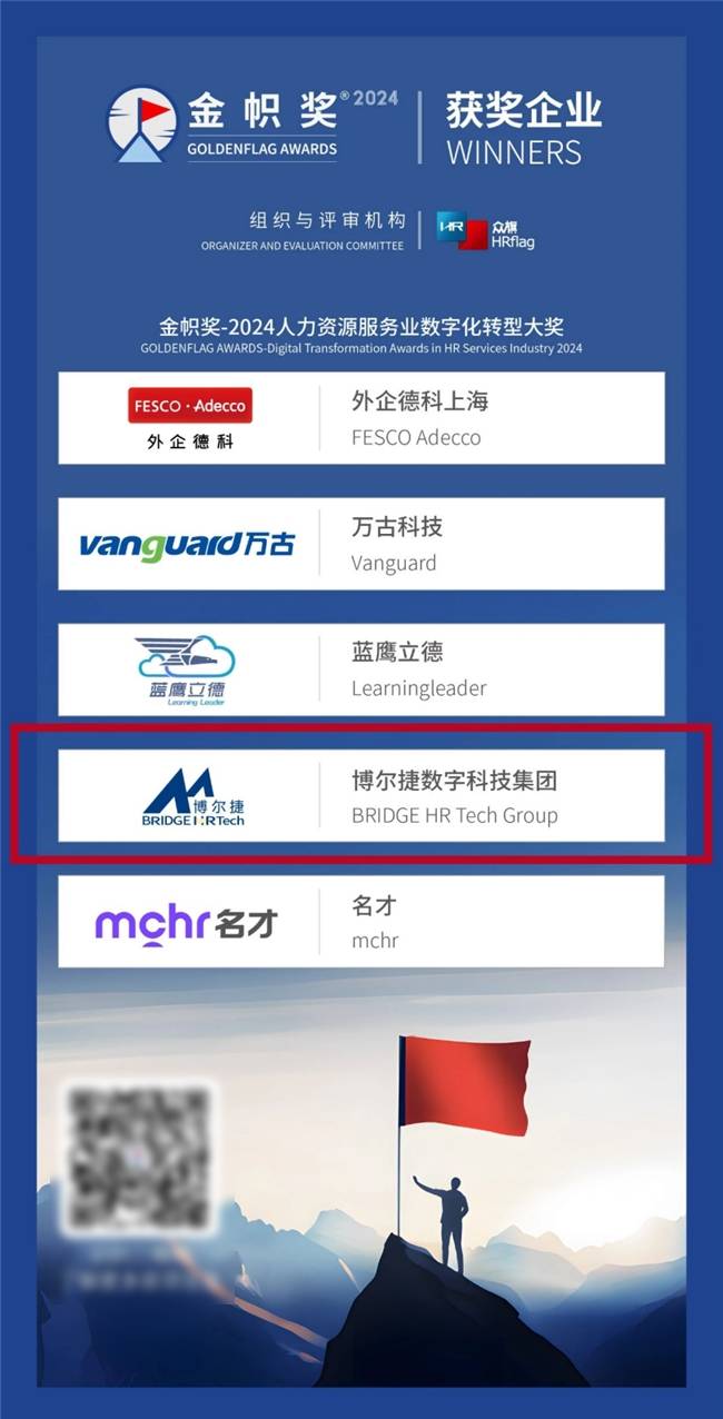 最新的科技资讯app(最前沿的科技资讯app)下载