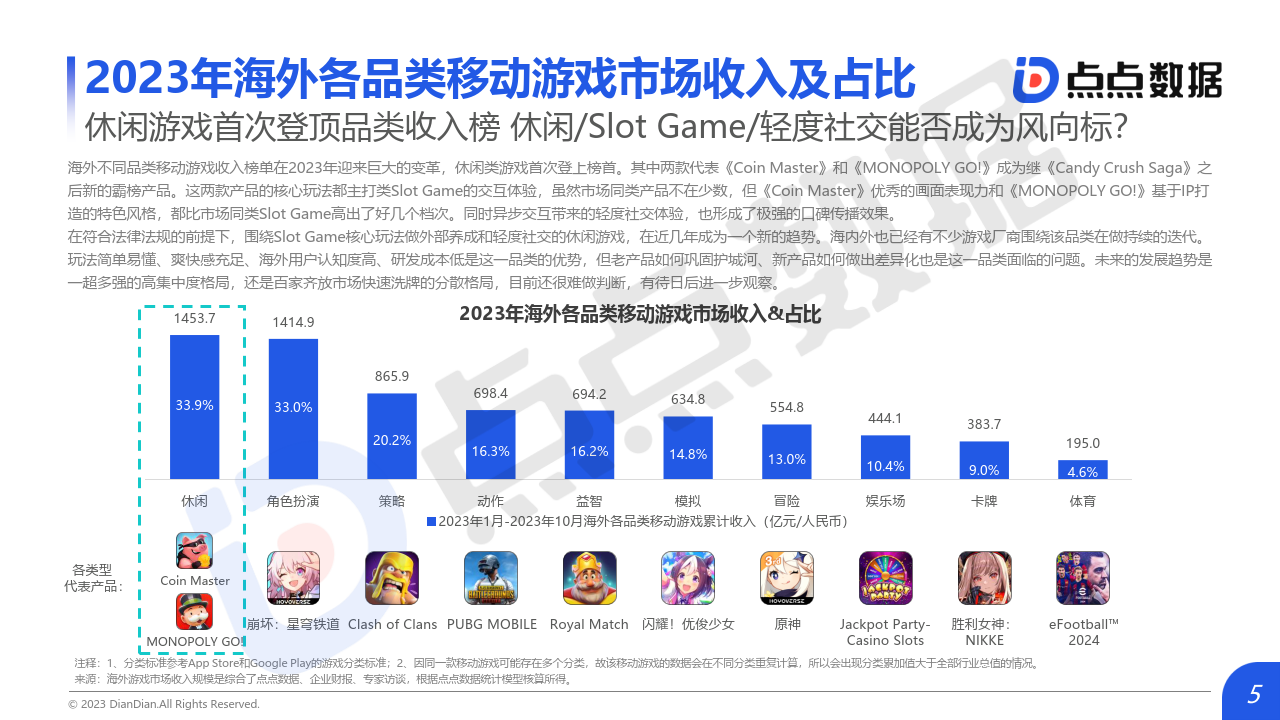 下载海外游戏最好的应用的简单介绍