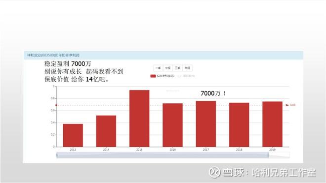 一零四资讯科技股票代码(002195二三四五股票业绩)下载