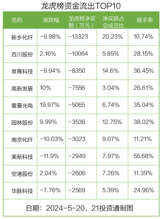 晓程科技资讯(晓程科技资讯官网)下载