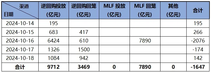 万得资讯科技股票代码(万得资讯科技股票代码是多少)下载