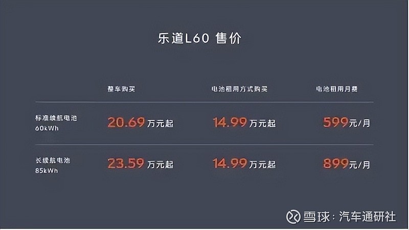 蔚来怎么下载应用商店(蔚来怎么下载应用商店app)下载