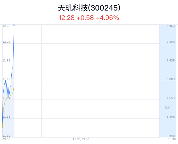 科技资讯网5月14日(科技资讯网5月14日新闻联播)下载