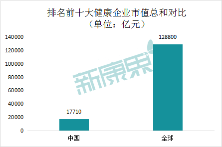 中康资讯和大易科技(大易科技怎么样可靠吗)下载