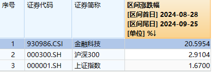 碧兴科技资讯电话号码(碧兴物联科技股份有限公司)下载