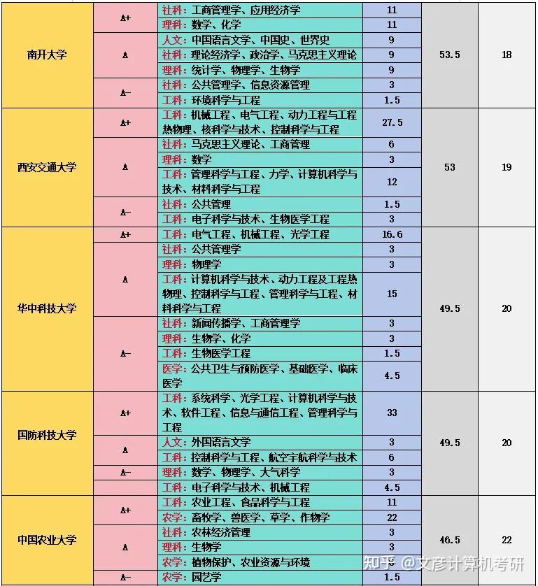 读资讯科技好吗考研(读资讯科技好吗考研有用吗)下载