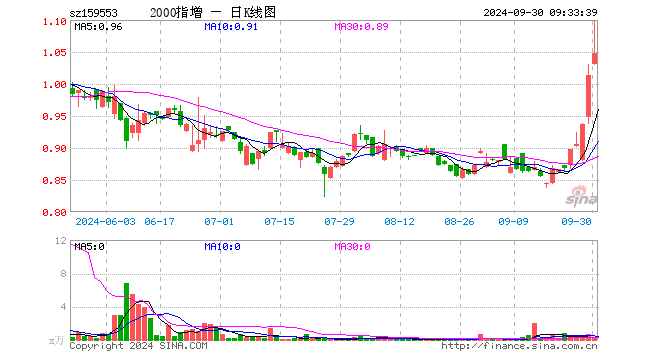 龙磁科技资讯怎么样(龙磁新能源科技有限公司)下载