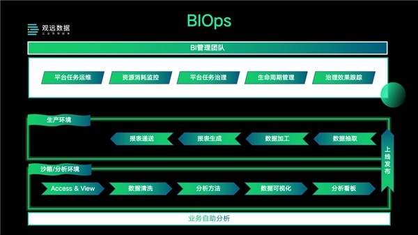 关于科技业界资讯列表的信息