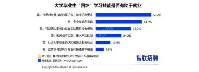 资讯科技就业市场(资讯科技管理好就业吗)下载