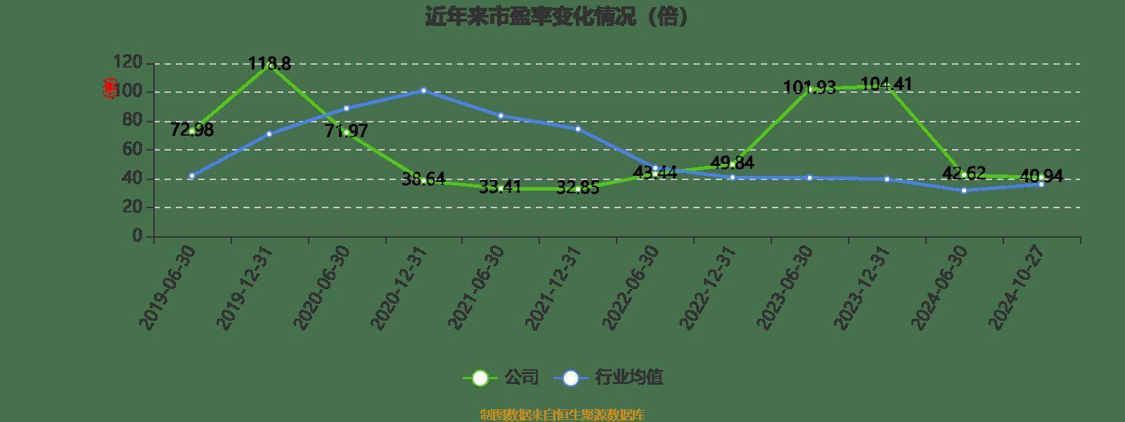 资讯科技603015(603660的最新新闻)下载