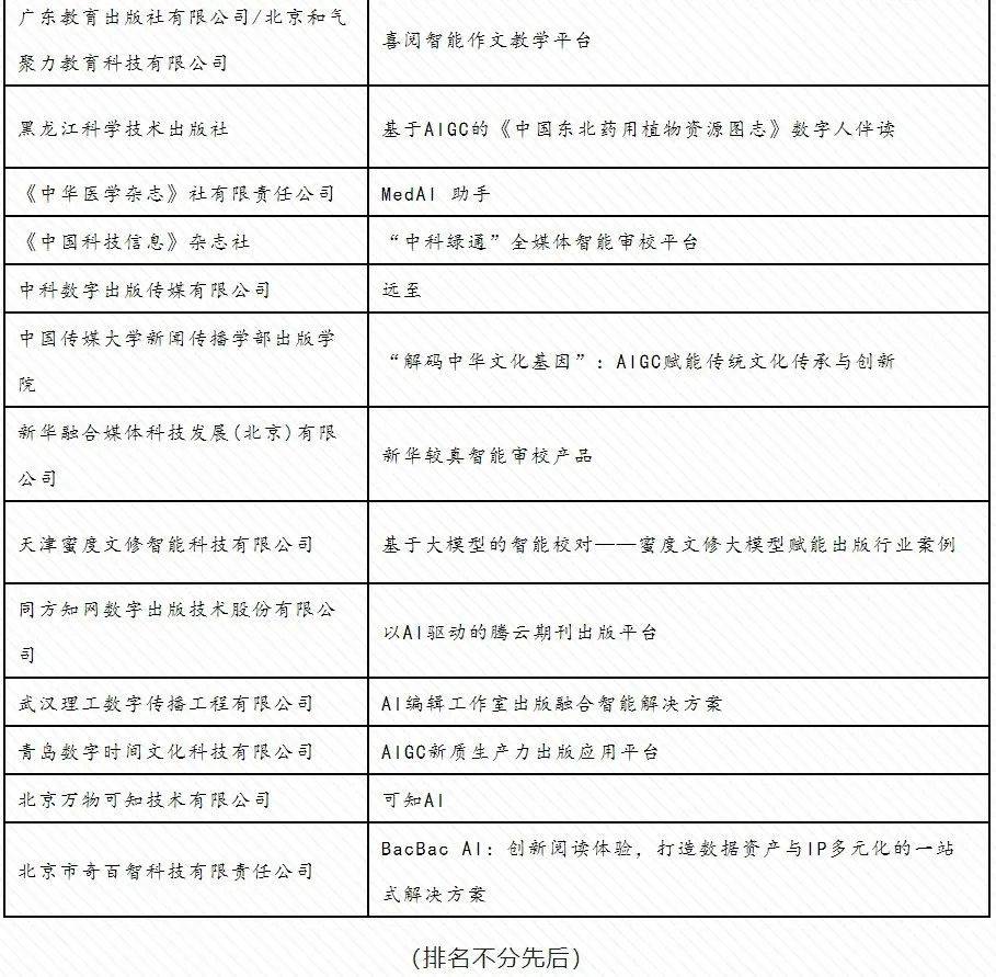 科技资讯杂志社订阅(科技资讯杂志社订阅多少钱)下载