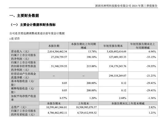 《科技资讯》2020年第10期(科技资讯杂志属于国家级还是省级期刊)下载