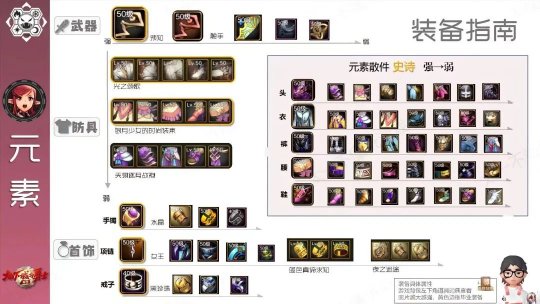 手游魔道操作攻略图文(手游魔道操作攻略图文大全)下载