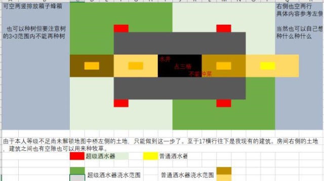 手游种菜建房游戏攻略图(手游种菜建房游戏攻略图片大全)下载