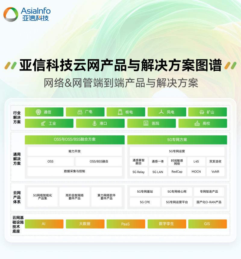 科技资讯在哪里看(科技资讯是正规刊物吗)下载