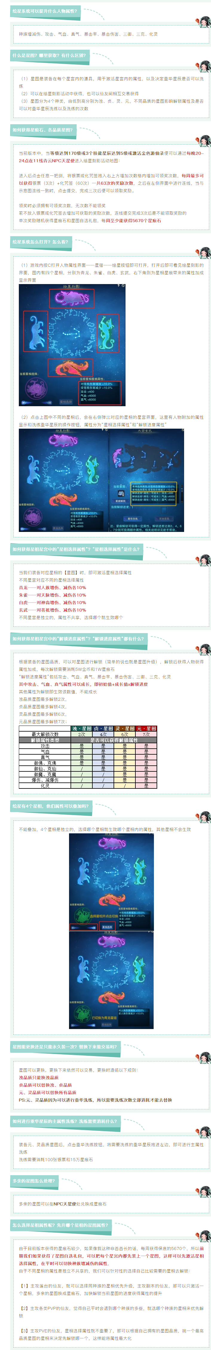 诛仙手游起风波攻略(诛仙手游起风波攻略视频)下载