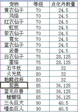 问道手游2019攻略(问道手游任务攻略大全2018)下载