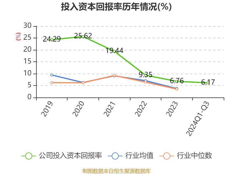 炜冈科技最新资讯网址查询(炜冈科技最新资讯网址查询电话)下载