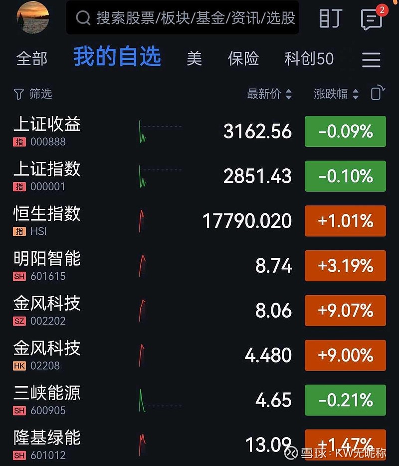 金风科技资讯官网首页(金风科技资讯官网首页查询)下载