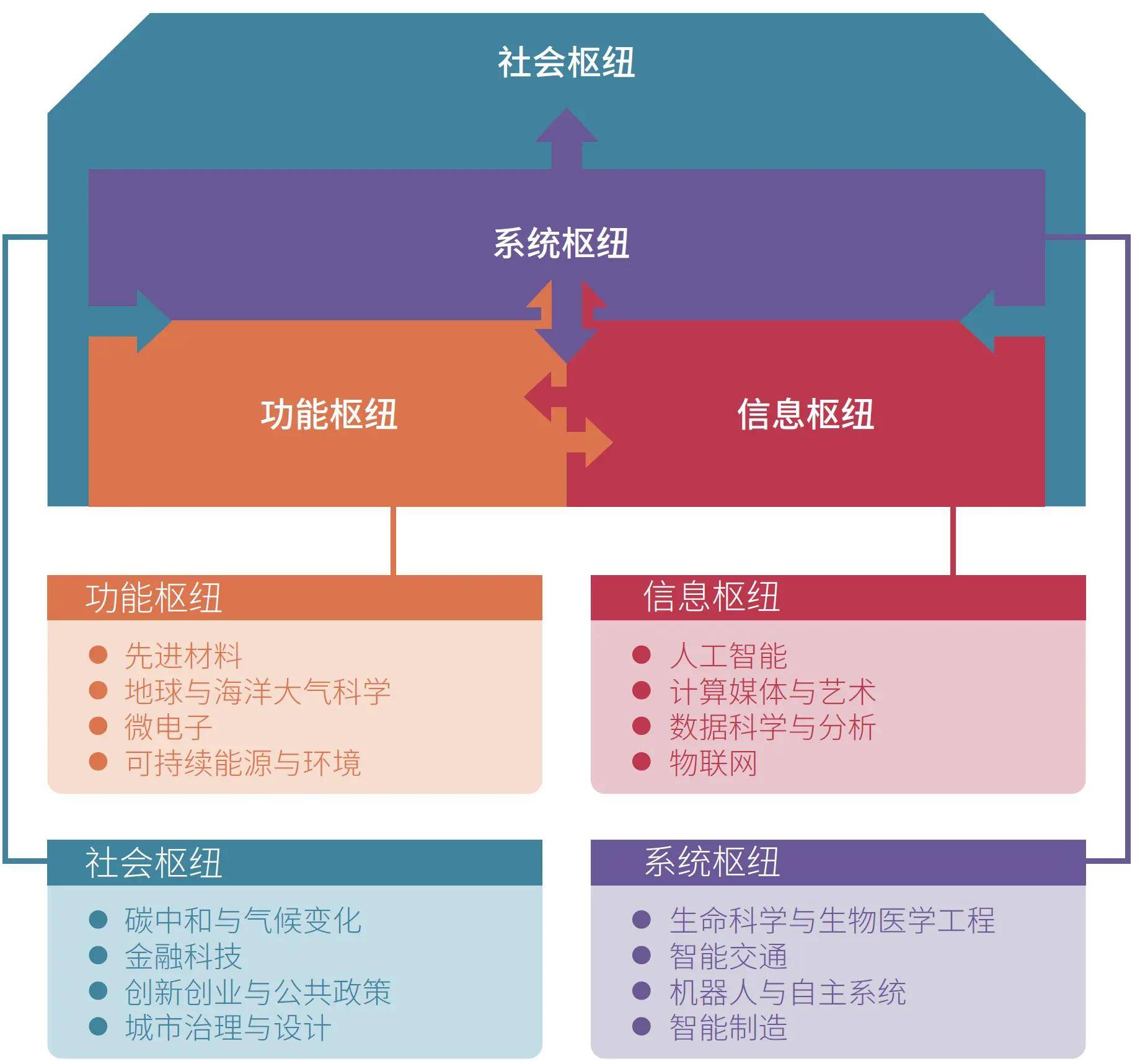 香港资讯科技教育(香港资讯科技商会荣誉会长)下载