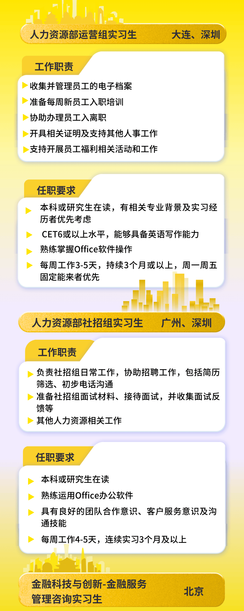 安永科技资讯广场招聘(安永 technology consulting)下载