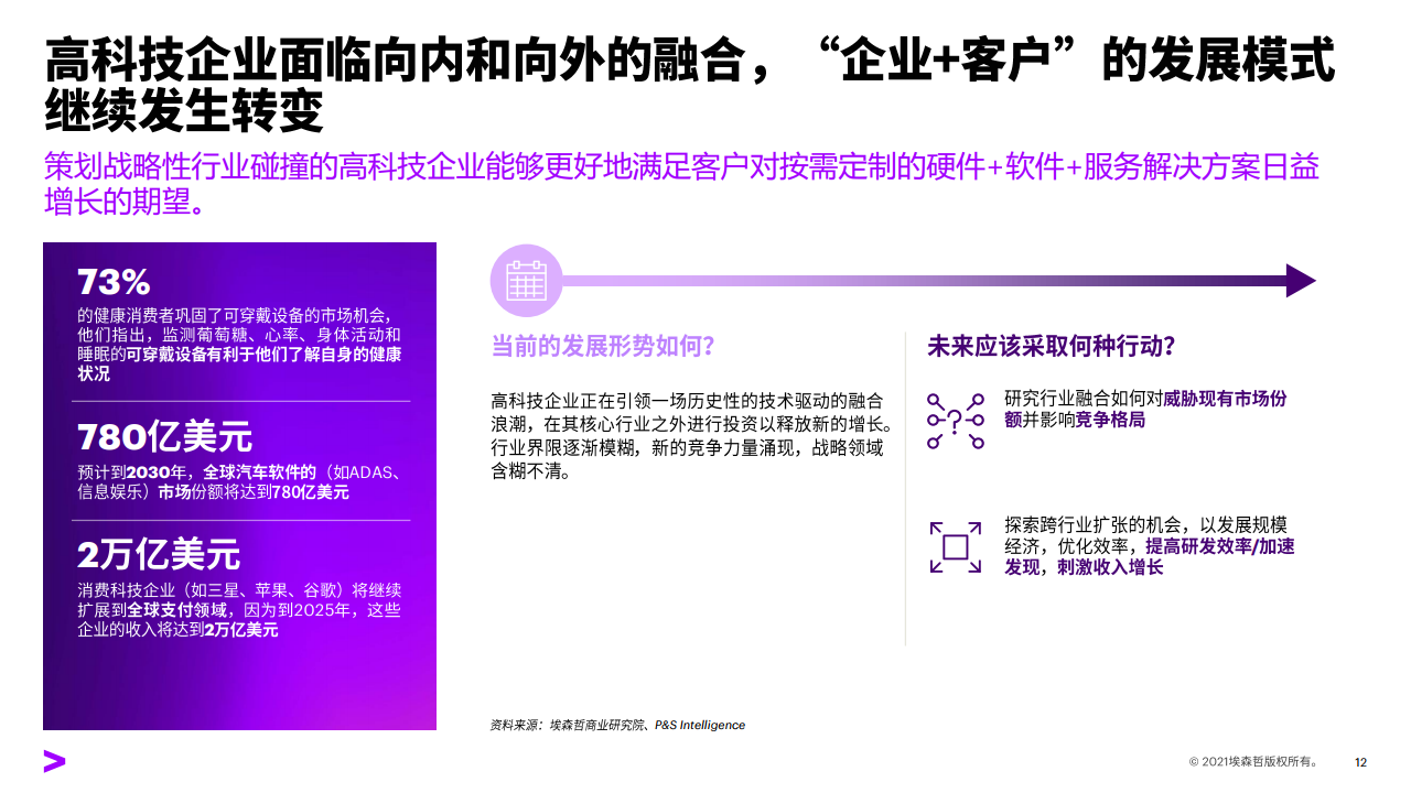 资讯科技包括什么行业(资讯科技包括什么行业的)下载