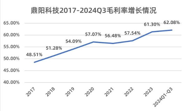 莱茵科技资讯(莱茵科技logo)下载