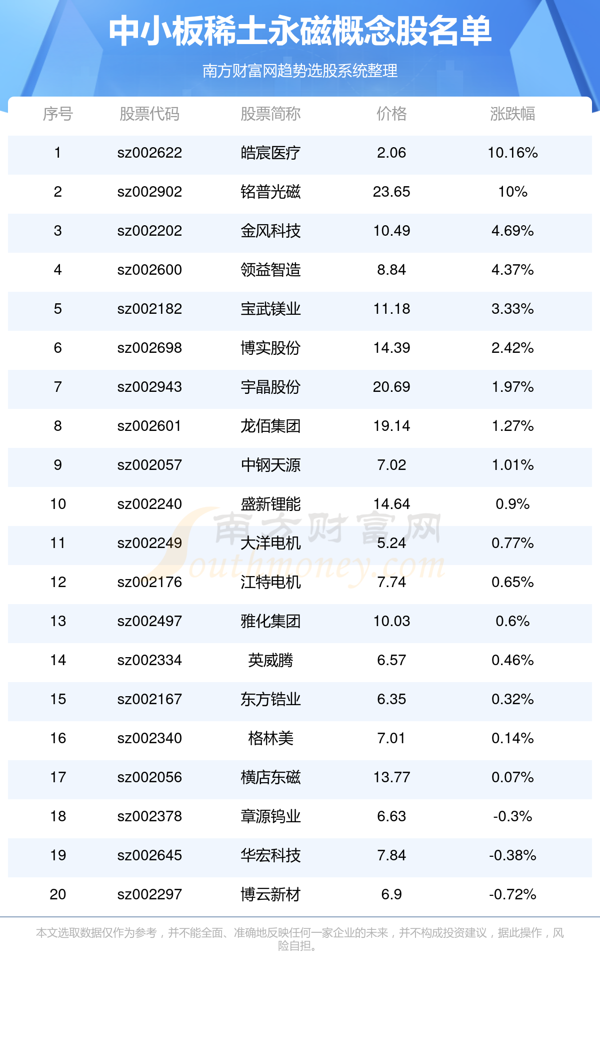 金风科技资讯官网(金风科技资讯官网首页)下载