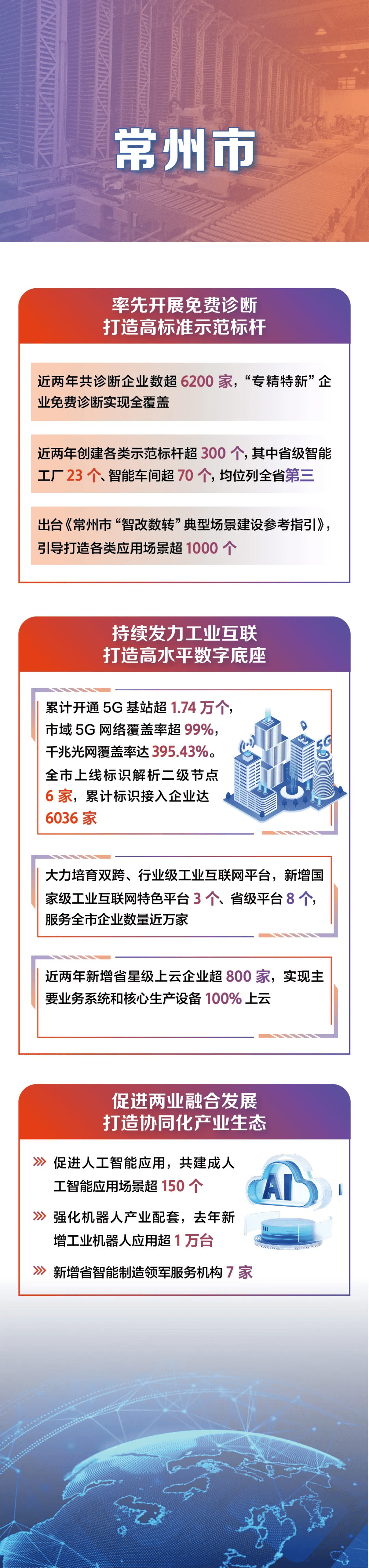 关于科技的新闻资讯(关于科技的新闻资料摘抄)下载