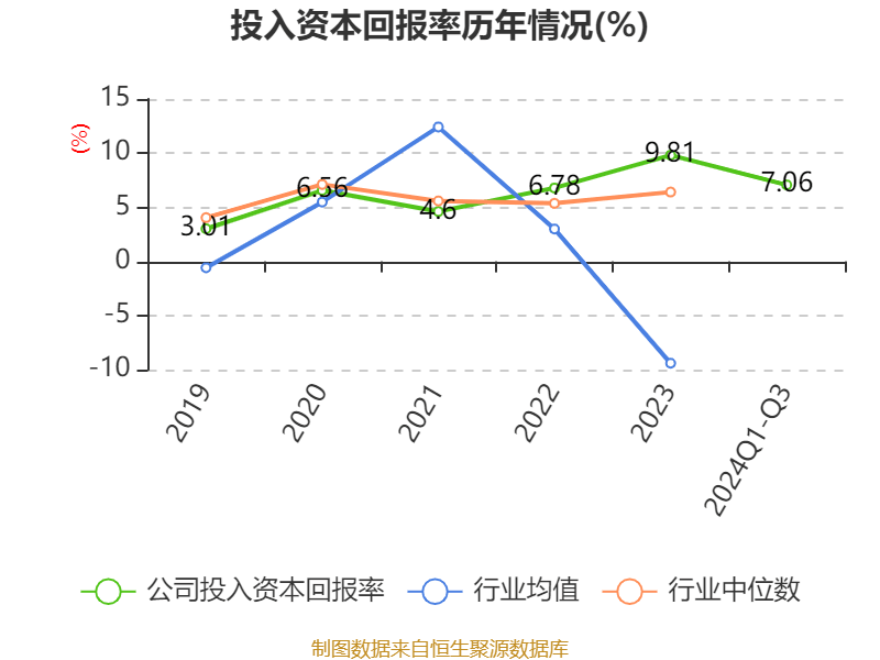 三变科技资讯(三变科技是做什么的什么板块)下载