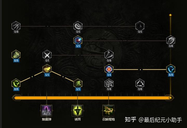 超级神箭手手游攻略视频(超级神箭手手游攻略视频教学)下载