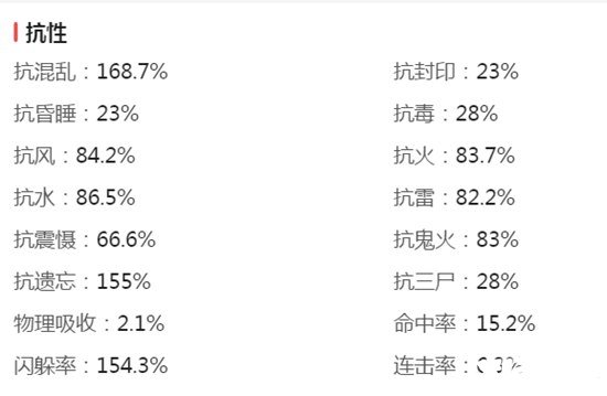 手游男人伙伴搭配攻略(手游男人伙伴搭配攻略视频)下载