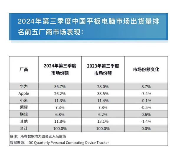 科技资讯文章号查询(科技资讯文章号查询官网)下载