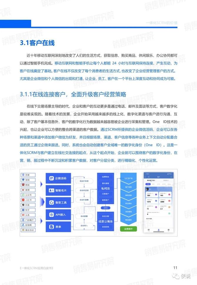 易互动里面怎么下载应用(下载易互动安装到手机客户端)下载